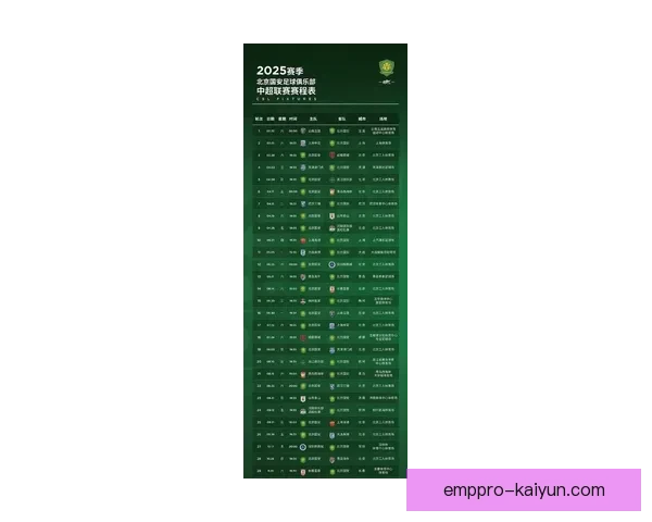 中超排名预测：新赛季前景分析与球队竞争力评估